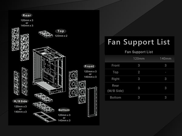 Thermaltake CTE E600 MX Mid Tower E-ATX Case